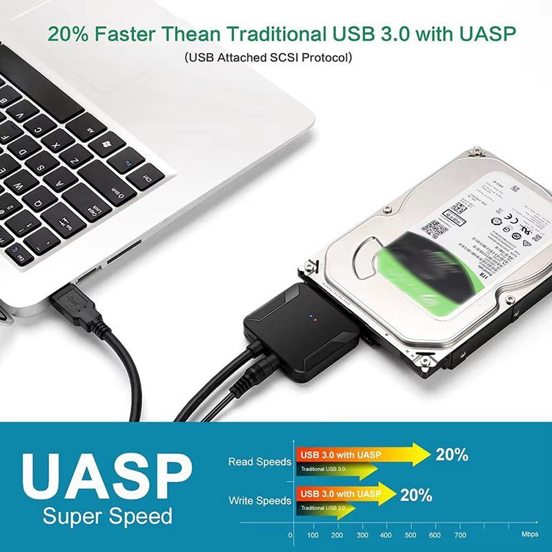 Samsung Ssd - Adapter USB 3.0 do SATA 3,