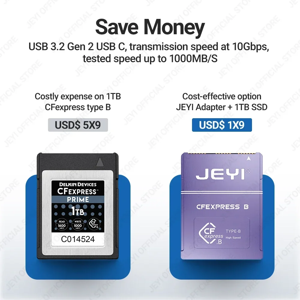 Memory Card Ssd - Karta pamięci CFexpress do CANON NIKON