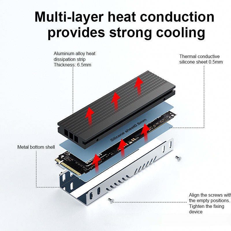 Radiator aluminiowy do dysku S – M.2 Ssd recenzja i cena