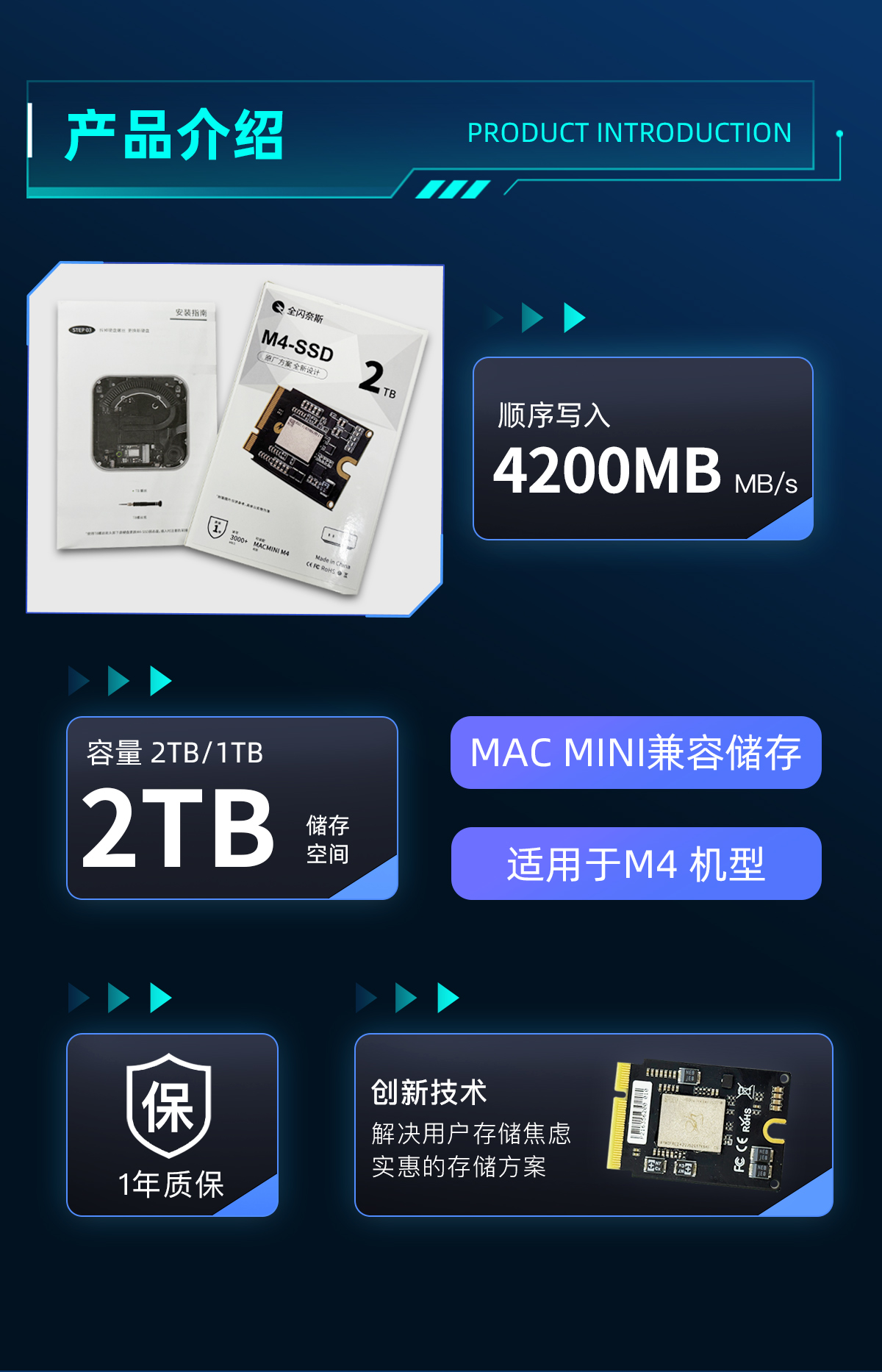 Zestaw dysku SSD 1TB/2TB do Ma – Ssd 1Tb recenzja i cena
