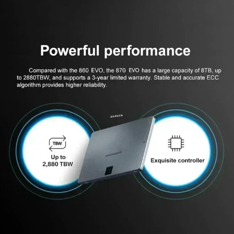 Dysk SSD 870 EVO 1TB/2TB/4TB W – Samsung Ssd recenzja i cena
