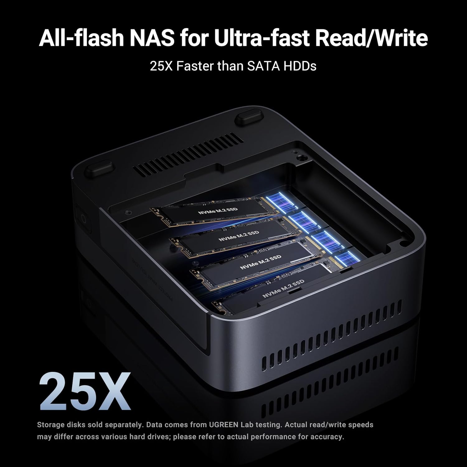 UGREEN NASync DXP480T Plus 4-d – Nvme Ssd recenzja i cena
