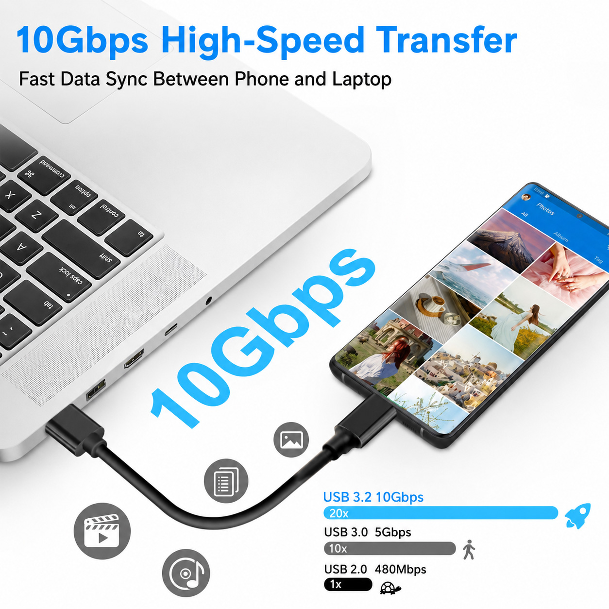 Kabel USB 3.2 Typ C do A 10Gbp – Samsung Ssd recenzja i cena