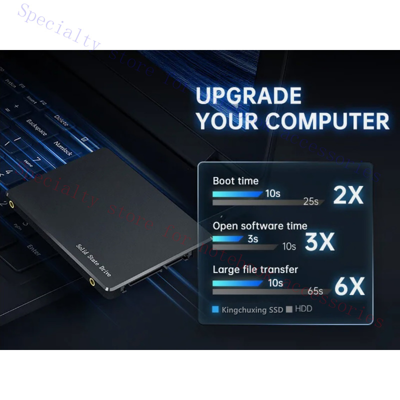 R+ DYSK TWARDY Kingchuxing 1TB – Ssd 1Tb recenzja i cena