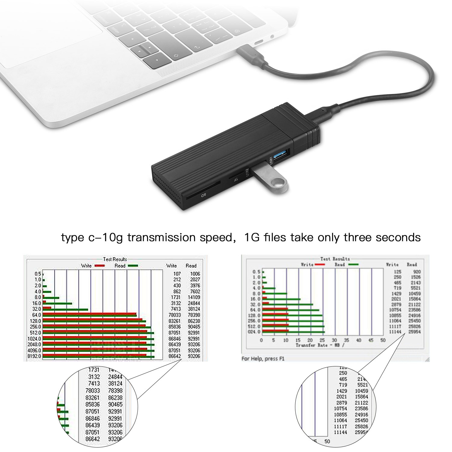 KEBIDUMEI M.2 NVMe NGFF SATA S – Memory Card Ssd recenzja i cena