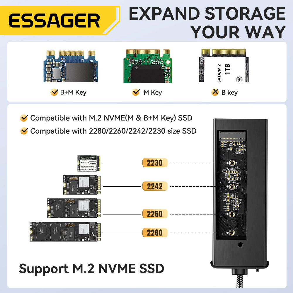 Essager USB C Hub z obudową dy – Ssd Hard Drive recenzja i cena